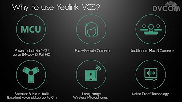 Yealink Video Conferencing Solution