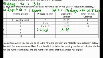 Unit 5   Graphing and Analyzing Exponential Functions Review Guide