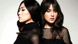 Raisa, Isyana Sarasvati - Anganku Anganmu Lyric