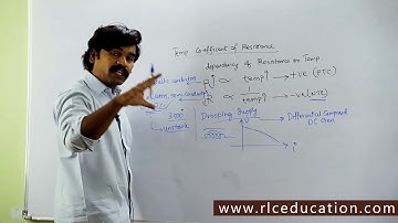 NetworkTheory Mock Test Solutions (Q. 1-10) | CrashCourse in EE | RLC Education