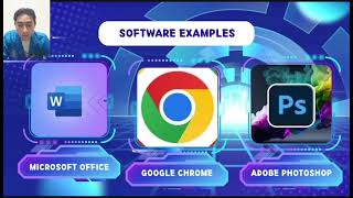 Software And Operating System, Hardware || Bahasa Inggris 2 Project 1