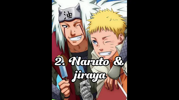 🤔Top#5 Best Friendship in Naruto💥#shorts #naruto #kurama #rocklee #neji #sakura  #trending #viral