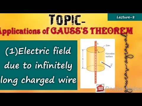 Electric field due to uniformly charged infinitely long wire - YouTube
