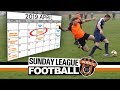 Sunday League Football - POTENTIALLY