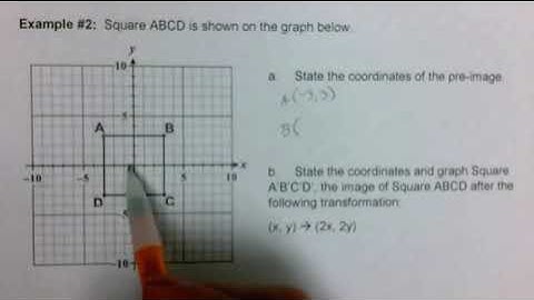 Identifying Transformations Notes