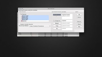 Discriminant Analysis