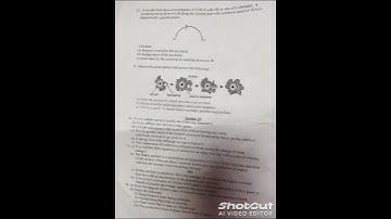 Class 9 Science Question Paper Half Yearly Exam 2024 to 2025 #shorts #papers