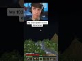 I'm done    #donutsmp drdonutt