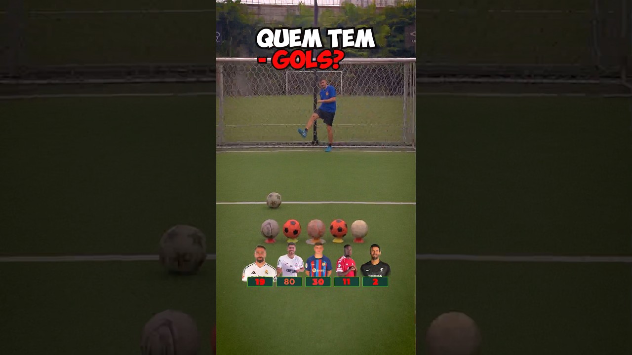 ⚽️❌ QUEM CONSEGUE MENOS GOLS? #shorts #futcerto #futebol