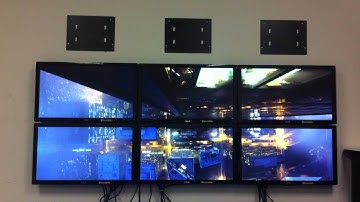 3x2 Video Wall Display B862 Nexcom
