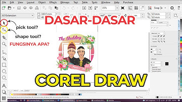 Belajar Corel Draw Part 1 | Dasar-dasar CorelDraw