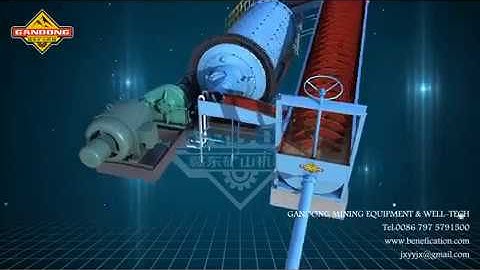 Ball mill, spiral classifier, Crusher