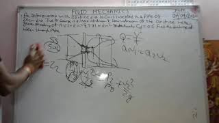 Orificemeter Numerical Types