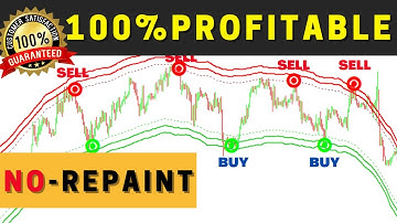 Most Profitable 100% Non Repaint Binary Trading Indicator | MetaTrader 4 Trading Platform