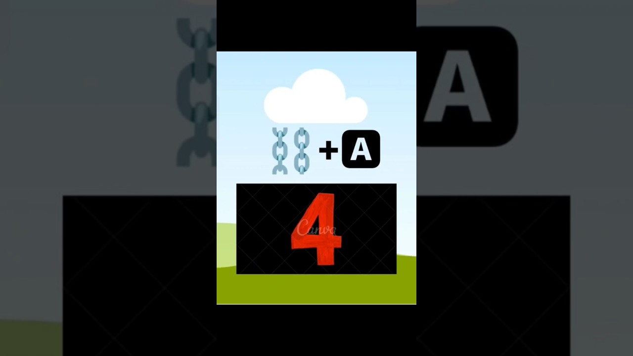 Let's Guess The Country Name 