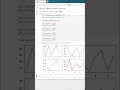 Функция subplot библиотеки Matplotlib #matplotlib #python #datavisualization #datascience