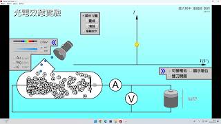 固定光強度，探討光頻率對光電流的影響