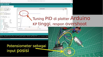 Kontrol Posisi Motor DC Encoder Menggunakan Kontrol PID - Arduino