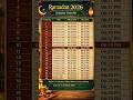 Ramadan 2026 Calendar Sehri Iftar Time Table Ramadan Timetable PDF HD Image