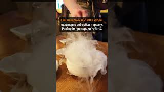 Питание для энергии и веса без качелей: как поздний ужин работает на тебя.