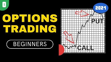 The Complete Options Trading Course Introduction | How To Trade Options for Beginners 2021
