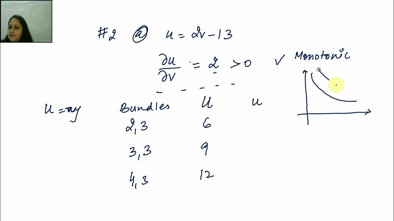 15) Finding Equilibrium: Additional Step: Monotonic Transformation. What, how and why