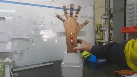 SER 202 Programming of Embedded Systems