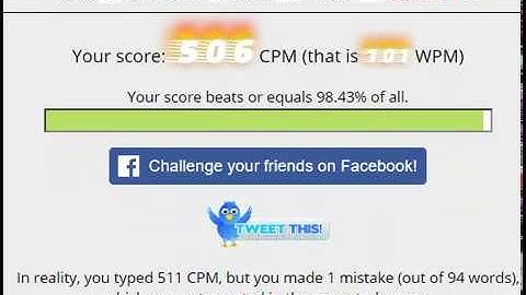 Typing Speed Test 506 CPM 101 WPM