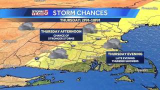 Harvey's Forecast: Heat, humidity sticks around!