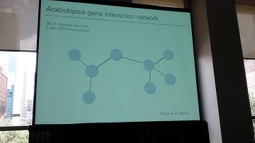 Scarpino:The evolution of environmentally-responsive gene regulatory networks