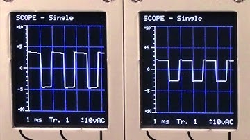 Doepfer A-163 VC Frequency Divider Basics