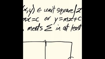 Properties of Points in Cantor Set