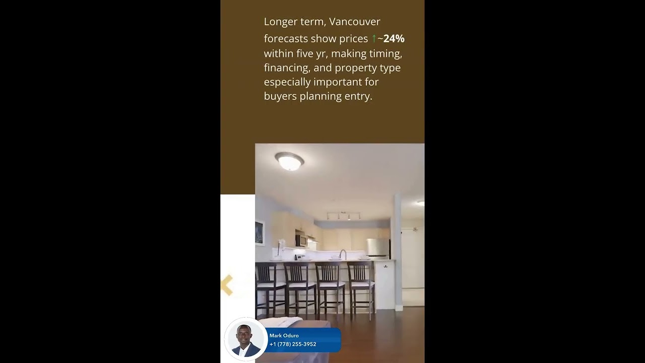 Vancouver Buyers Face Tough Entry Costs