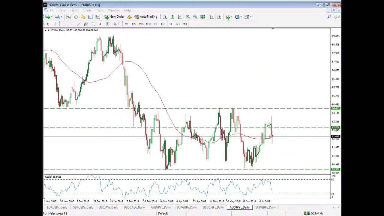 Ahuja Forex Khan Market - Ea Xm Forex Killer