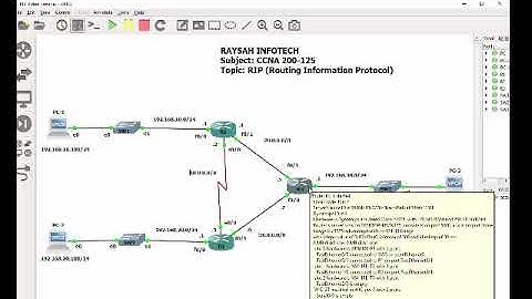 CCNA 200-125 RIP CONFIGURATION AND VERIFICATION Training