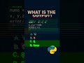 Find the output of this python code #coding #pythonprogramming #shorts