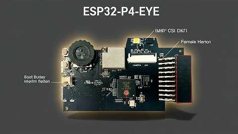 ESP32-P4-EYE – The Tiny AI Camera with Huge Potential (Warhammer 40K Tech Vision)