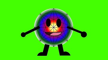 New 1st Source of What happens  if I watch X