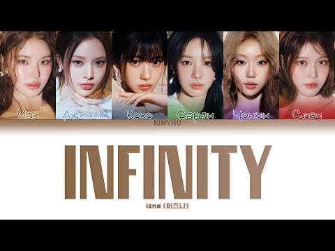 IZNA - INFINITY (КИРИЛЛИЗАЦИЯ/ПЕРЕВОД НА РУССКИЙ Color Coded Lyrics)