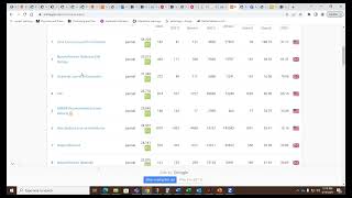 Faculty Impact Factor & Scholarly Reach