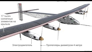 ЭЛЕКТРОЛЕТ-"СОЛАР ИМПУЛЬС-2"-В ПОЛЕТЕ!