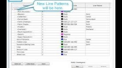 How To Create Line Style On Revit Architecture