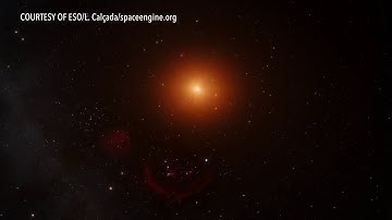 ANIMATION: The 7 Earth-like planets orbiting a nearby dwarf star