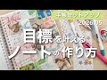 【5月の手帳】目標を"可視化"する手帳セットアップ✨ | ルーズリーフ手帳 | ハビットトラッカー | オリジナル手帳