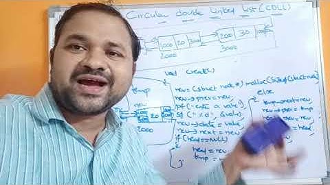 Circular Double Linked List Create and Display