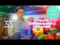 Рынок доставки правильного питания | Андрей Овешков. SMART-FOOD