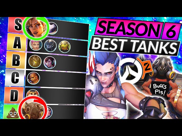 Overwatch 2 Tank Tier List - All Tank Heroes Ranked 