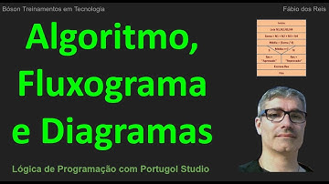 Algoritmo, Fluxograma e Diagrama de Chapin - Curso de Lógica de Programação - 02