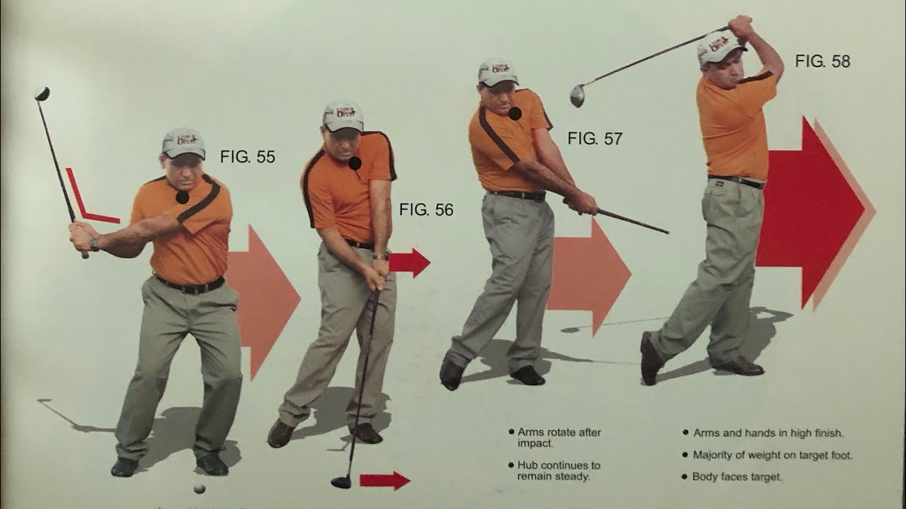 Champion golfers trains straight four golf sessions JB Swings Golf