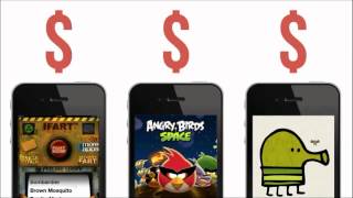 How to build an app for dummies - Part 1